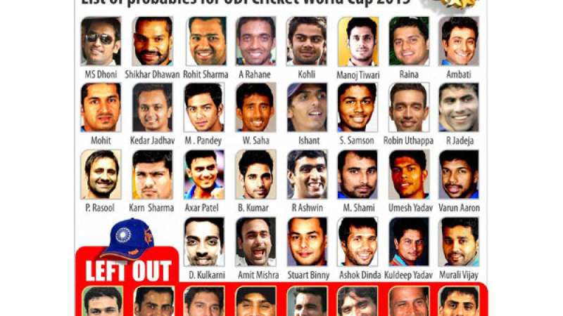 all indian cricket players photos with names