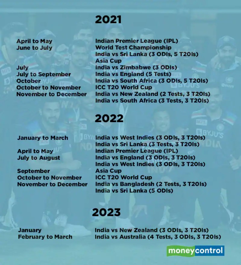 India Cricket Fixtures India 2023