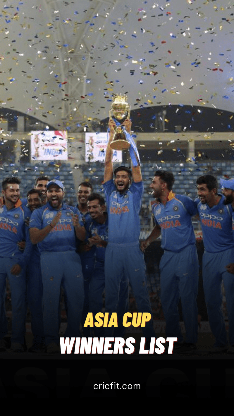 Asia Cup Winners List