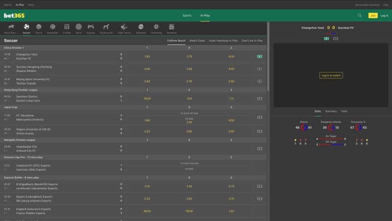 Skril Bet365 Income Tax Cases