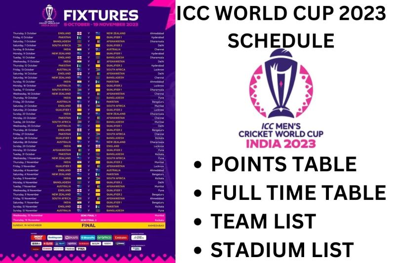 Dafabet Rca T20 Cup 2022 Results