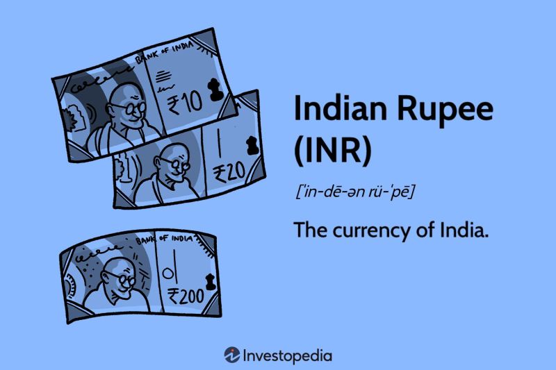 Real Indian Currency