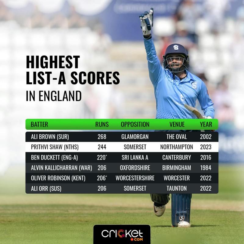 2009 Ipl Final Scorecard Cricbuzz