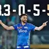 Akash Madhwal Biography In Hindi