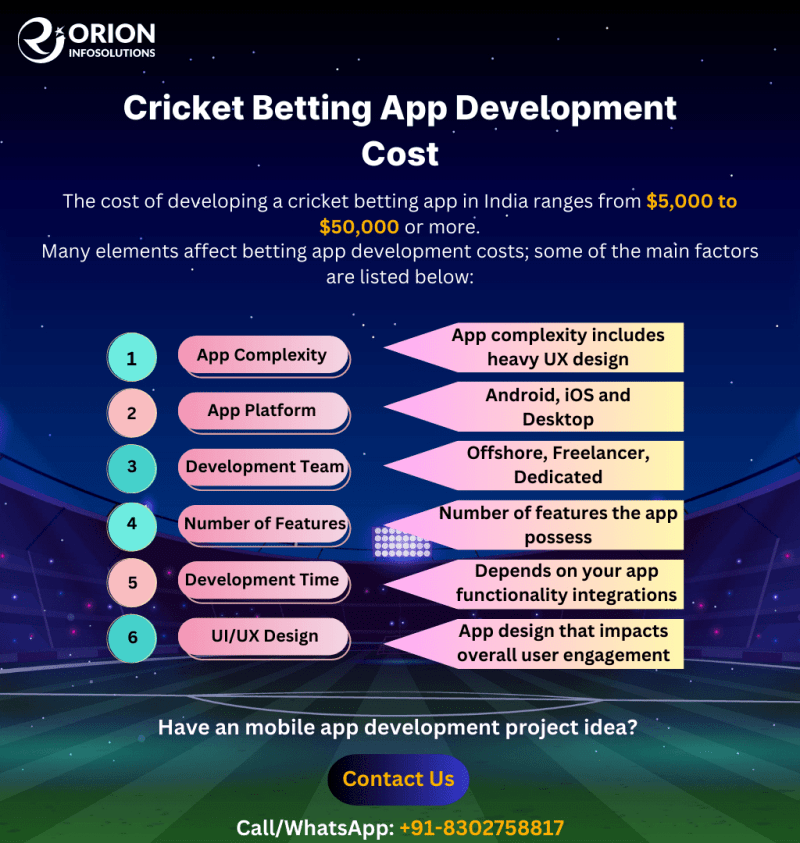 Cricketbetting.net Prediction