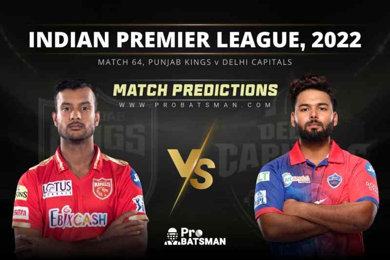 Who Is Winning Today Match
