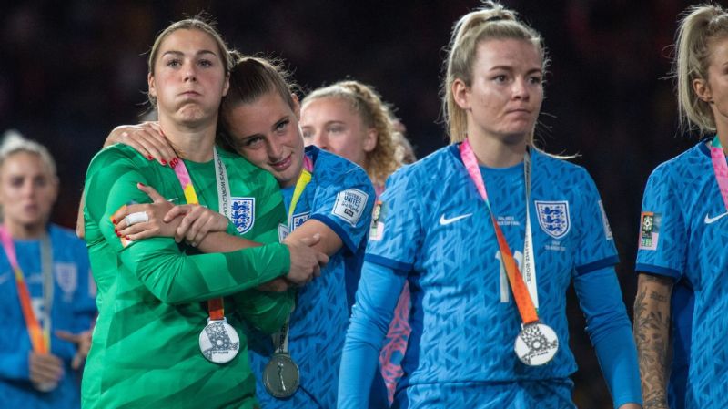 Women 2023 World Cup
