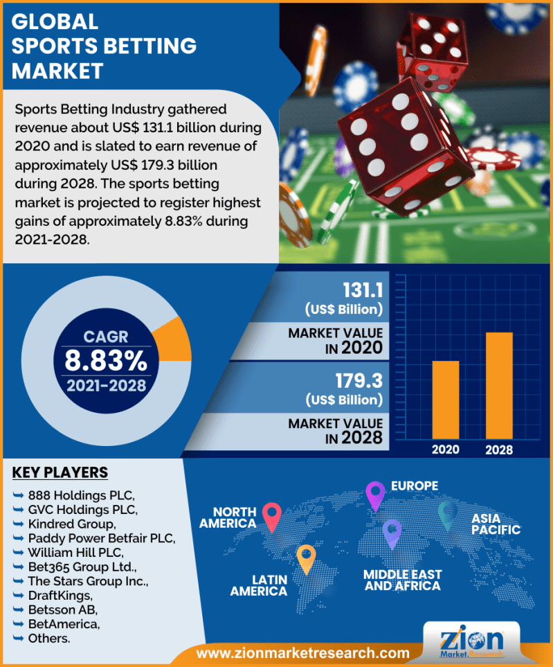 5 Things People Hate About Betandreas Casino: Trends and Implications for the Gambling World